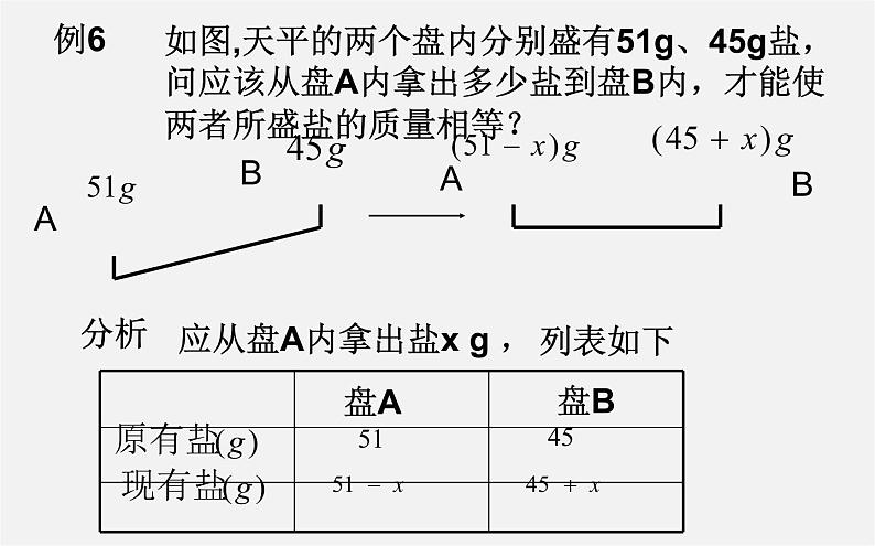 华东师大初中数学七下《6.2解一元一次方程》PPT课件 (1)第5页