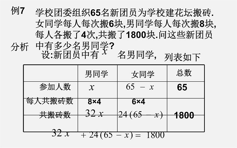 华东师大初中数学七下《6.2解一元一次方程》PPT课件 (1)第7页