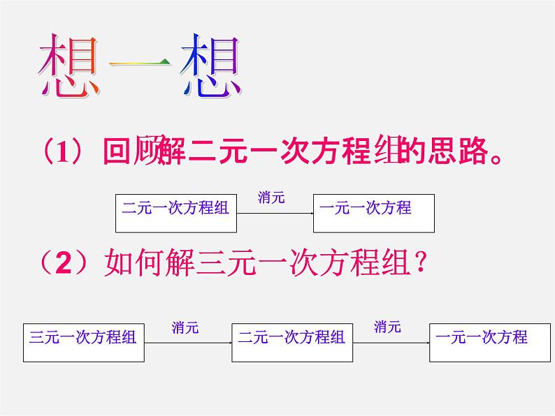 华东师大初中数学七下《7.3三元一次方程组及其解法》PPT课件 (2)05