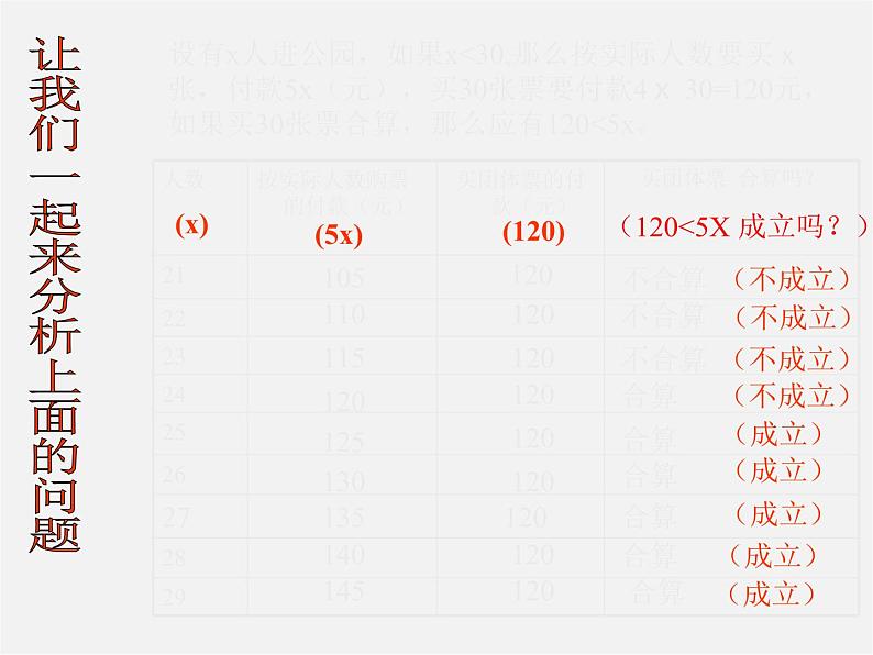 华东师大初中数学七下《8.1 认识不等式》PPT课件 (1)05