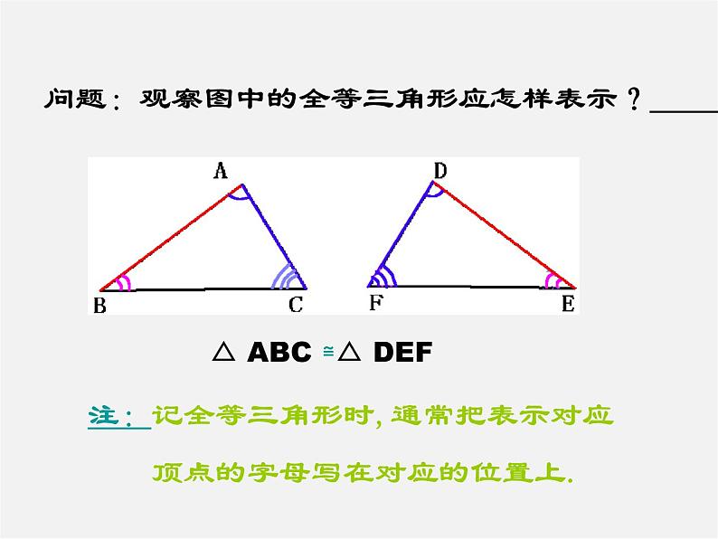 华东师大初中数学七下《10.5图形的全等》PPT课件 (2)08