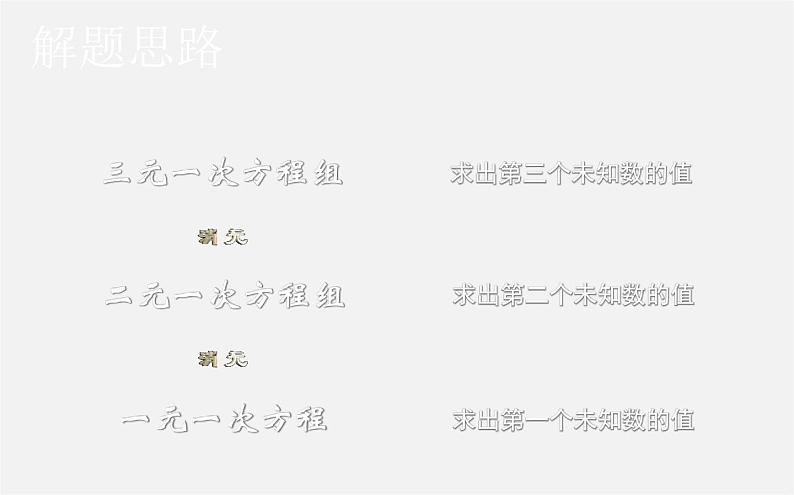 华东师大初中数学七下《7.3三元一次方程组及其解法》PPT课件 (1)第8页