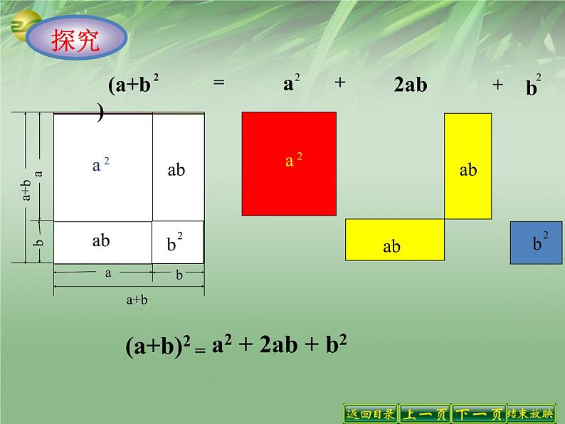 华东师大初中数学八上《12.3.2两数和（差）的平方》PPT课件06