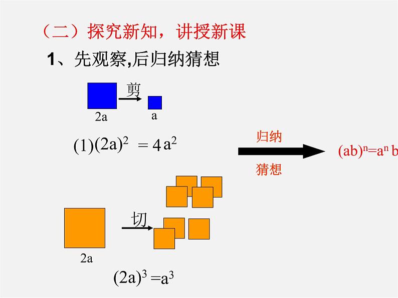 华东师大初中数学八上《12.1.3积的乘方》PPT课件 (1)第5页