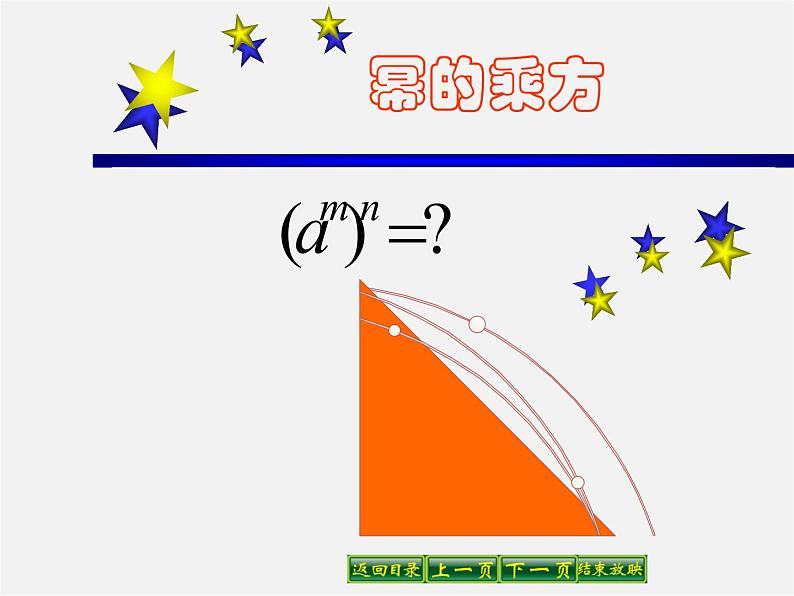 华东师大初中数学八上《12.1.2幂的乘方》PPT课件 (2)第1页