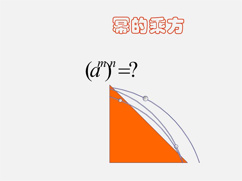 华东师大初中数学八上《12.1.2幂的乘方》PPT课件 (1)第1页