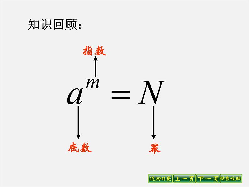 华东师大初中数学八上《11.1.1平方根》PPT课件 (7)第5页