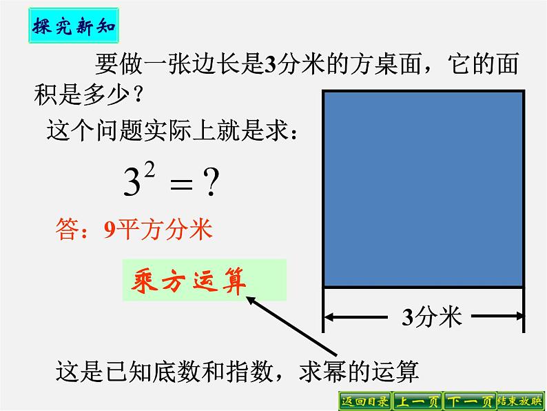 华东师大初中数学八上《11.1.1平方根》PPT课件 (7)第6页