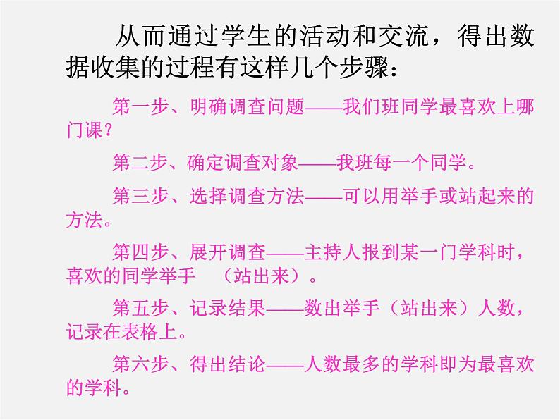 华东师大初中数学八上《15.1数据的收集》PPT课件 (2)05