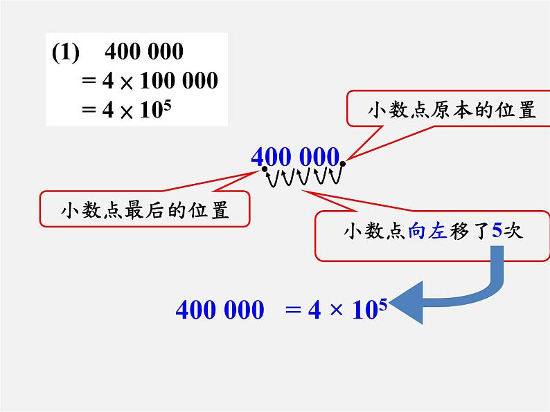 华东师大初中数学八下《16.4.2 科学记数法》PPT课件（2）04