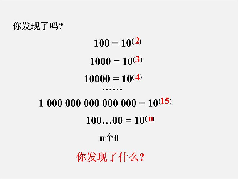 华东师大初中数学八下《16.4.2 科学记数法》PPT课件第3页