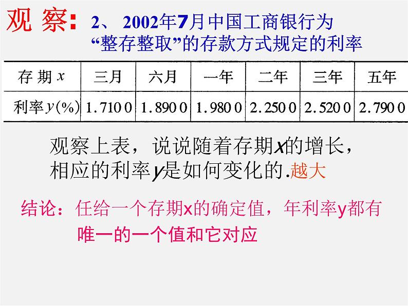 华东师大初中数学八下《17.1.1 变量与函数》PPT课件第3页