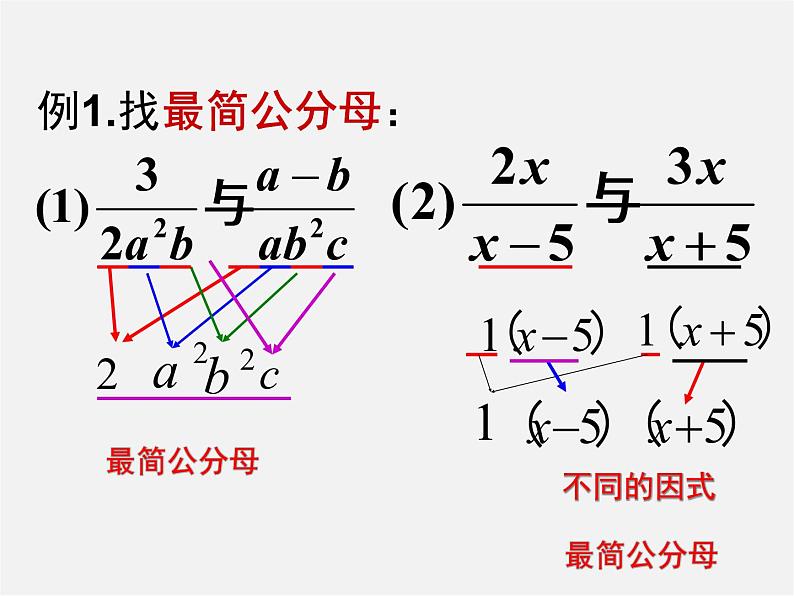 华东师大初中数学八下《16.1.2《分式基本性质》通分》PPT课件第6页