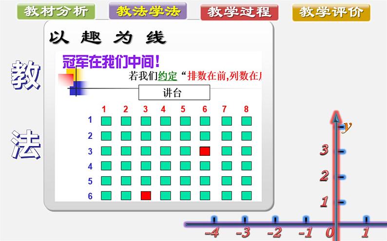 华东师大初中数学八下《17.2.1 平面直角坐标系说课课件08