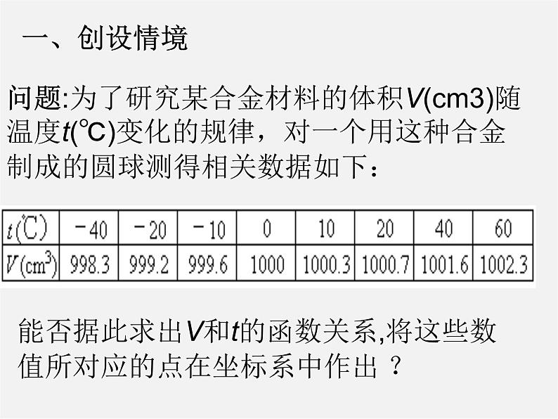 华东师大初中数学八下《17.5 实践与探索》课件202