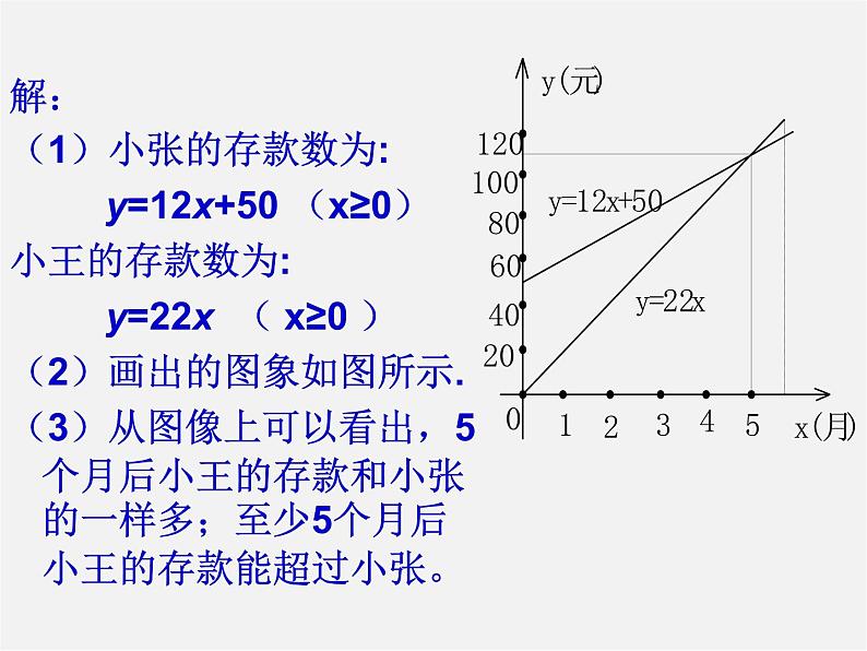 华东师大初中数学八下《17.5 实践与探索》课件106