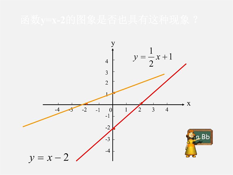 华东师大初中数学八下《17.3.3 一次函数的性质》课件第3页