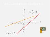 华东师大初中数学八下《17.3.3 一次函数的性质》课件