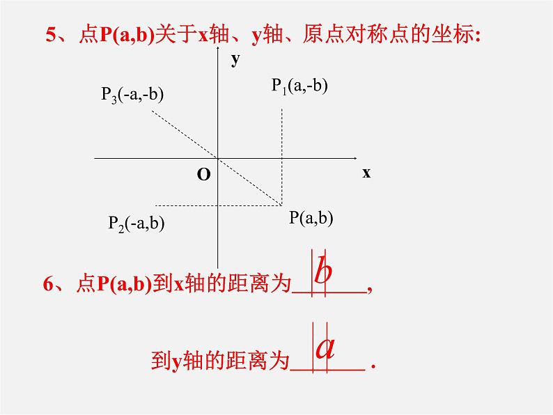 华东师大初中数学八下《17.2.2 函数的图象》PPT课件第4页