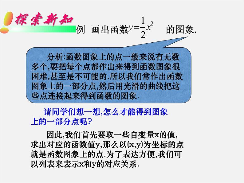 华东师大初中数学八下《17.2.2 函数的图象》课件04