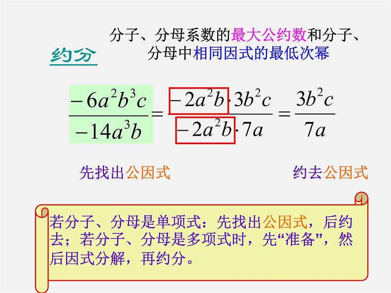 华东师大初中数学八下《16.1.2 分式的基本性质》课件第8页