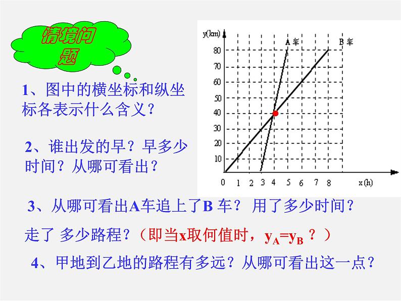 华东师大初中数学八下《17.5 实践与探索》PPT课件03