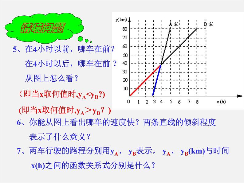 华东师大初中数学八下《17.5 实践与探索》PPT课件04