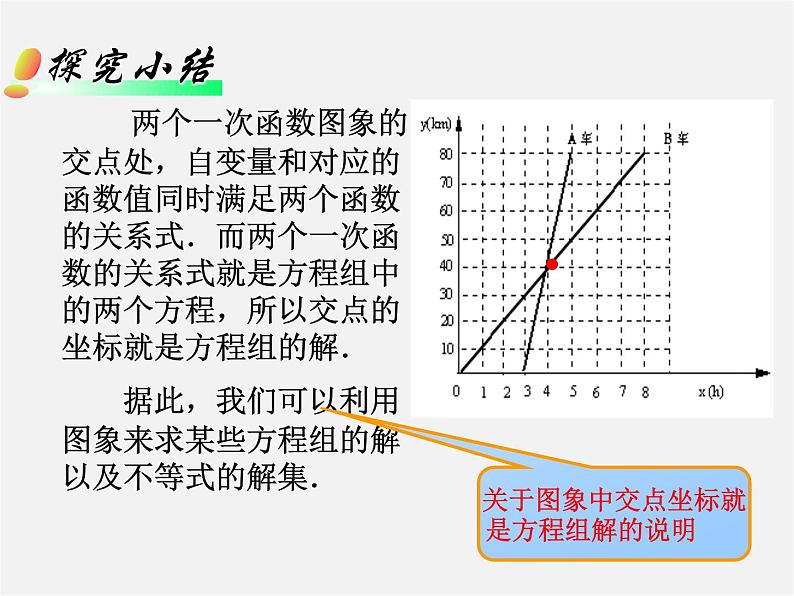 华东师大初中数学八下《17.5 实践与探索》PPT课件06