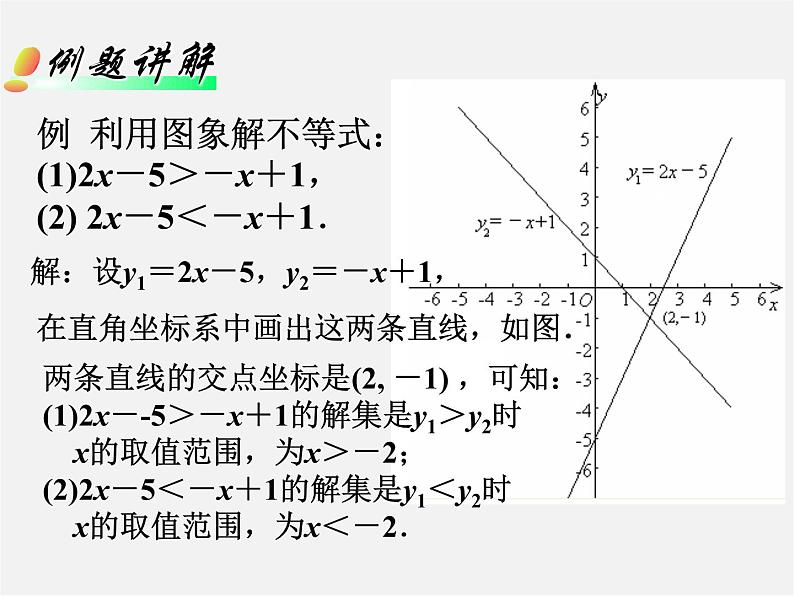 华东师大初中数学八下《17.5 实践与探索》PPT课件07