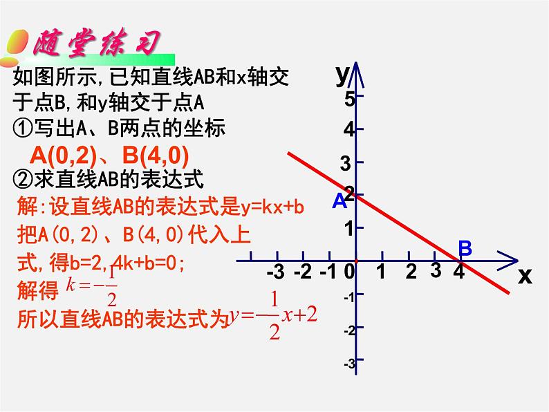 华东师大初中数学八下《17.3.4 求一次函数的表达式》课件08