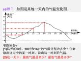 华东师大初中数学八下《17.1.1 变量与函数》课件1