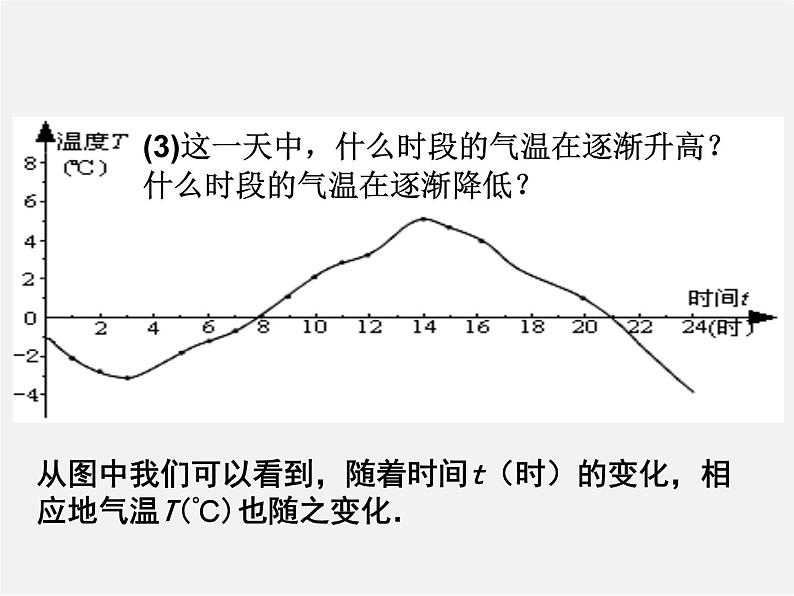 华东师大初中数学八下《17.1.1 变量与函数》课件103