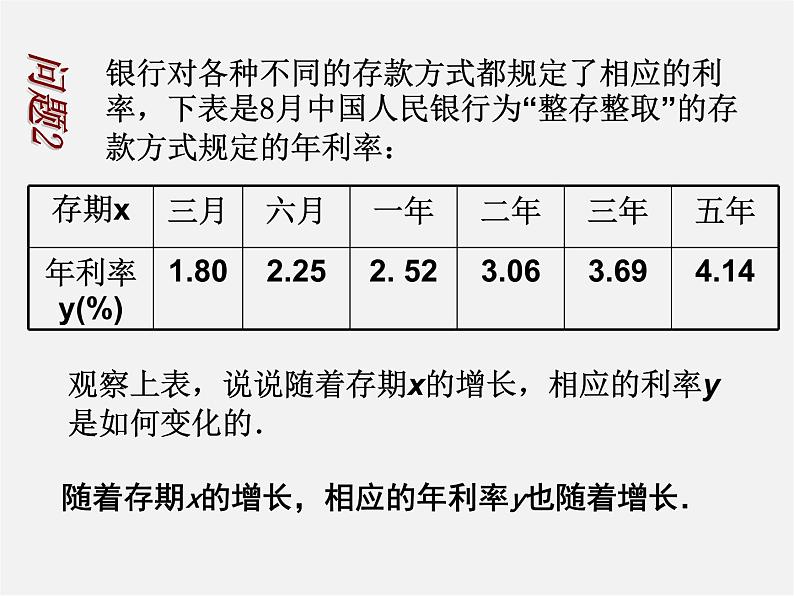 华东师大初中数学八下《17.1.1 变量与函数》课件104