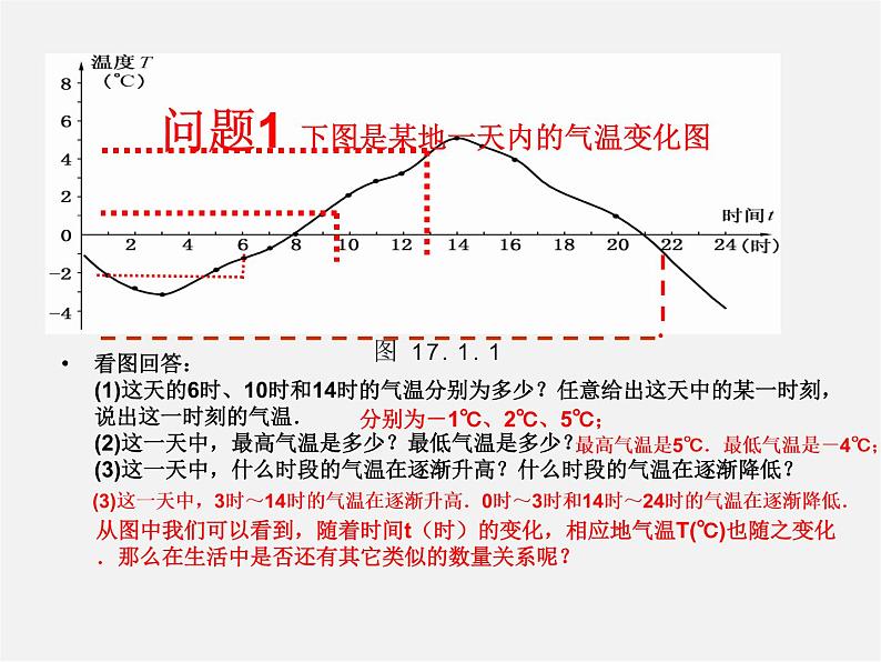 华东师大初中数学八下《17.1 变量与函数课件第5页