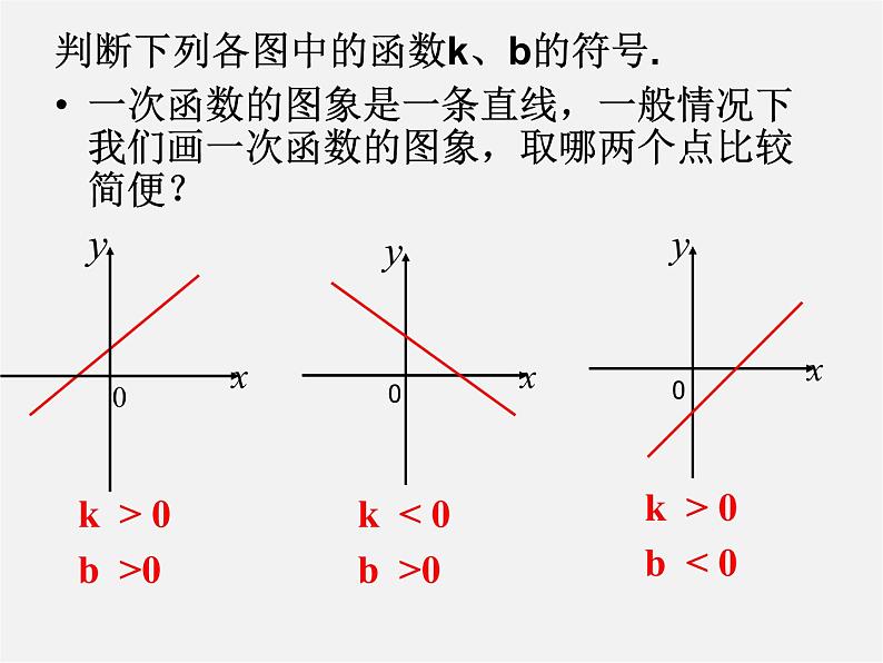 华东师大初中数学八下《17.3 一次函数的性质》课件02