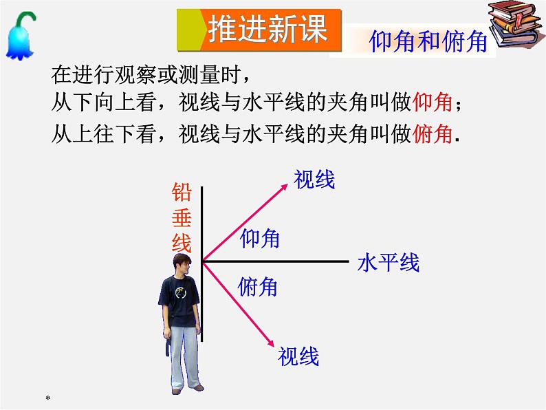 华东师大初中数学九上《24.4解直角三角形》PPT课件 (11)第3页