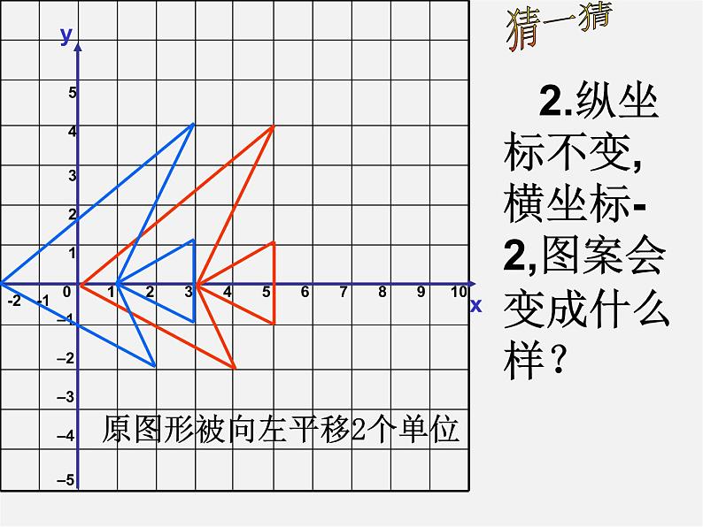 华东师大初中数学九上《23.6.2 图形的变换与坐标课件  (2)第4页