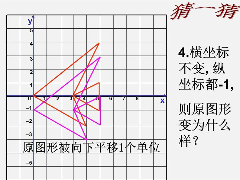 华东师大初中数学九上《23.6.2 图形的变换与坐标课件  (2)第6页