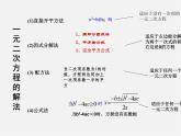 华东师大初中数学九上《第22章 一元二次方程复习课件