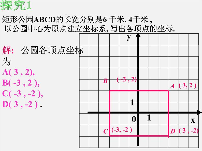 华东师大初中数学九上《23.6.2 图形的变换与坐标课 件  (2)课件PPT04