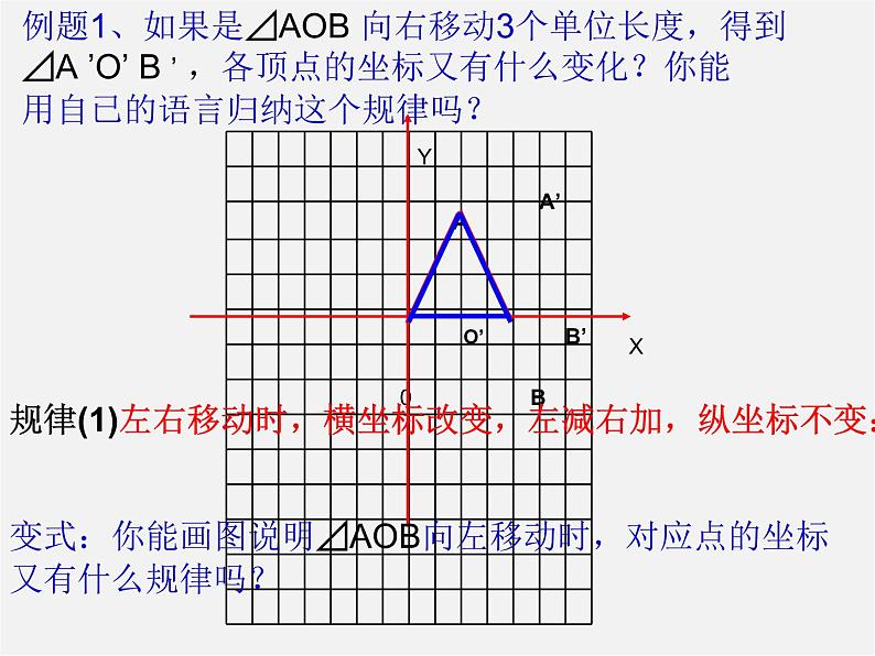 华东师大初中数学九上《23.6.2 图形的变换与坐标课 件  (2)课件PPT06