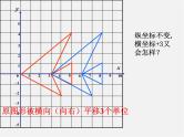 华东师大初中数学九上《23.6.2 图形的变换与坐标课件