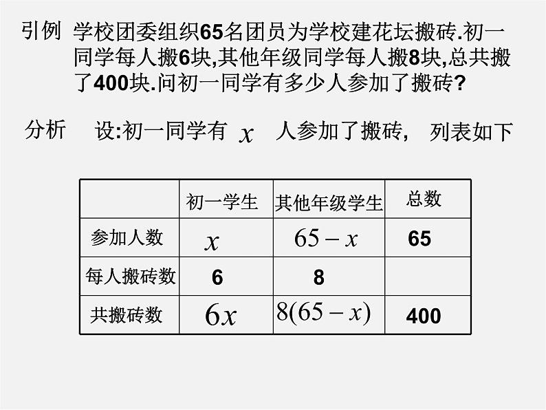 华东师大初中数学七下《6.2解一元一次方程》PPT课件 (4)07