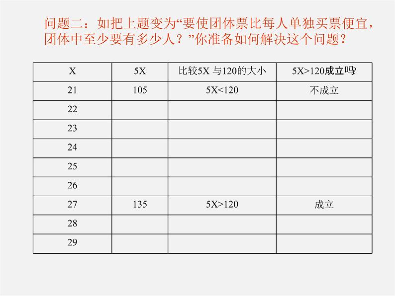 华东师大初中数学七下《8.1认识不等式》PPT课件 (4)第4页