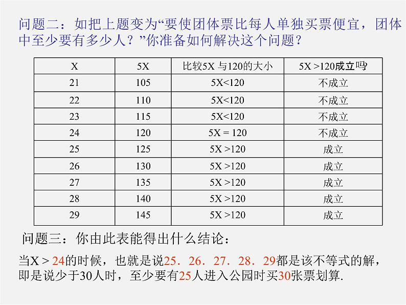 华东师大初中数学七下《8.1认识不等式》PPT课件 (4)第5页