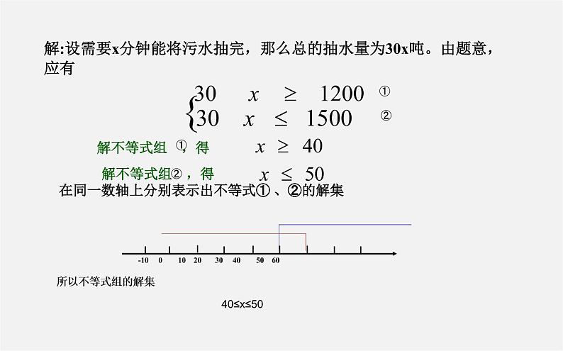 华东师大初中数学七下《8.3一元一次不等式组》PPT课件第7页