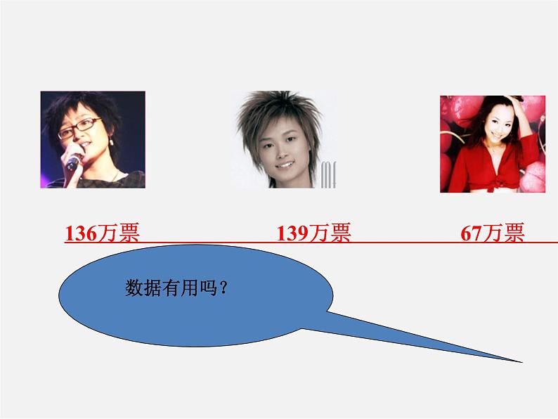 华东师大初中数学八上《15.1数据的收集》PPT课件 (1)02