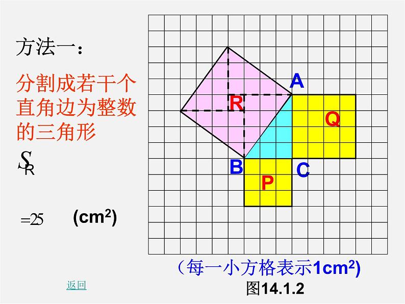 华东师大初中数学八上《14.1.1直角三角形三边的关系》PPT课件第7页