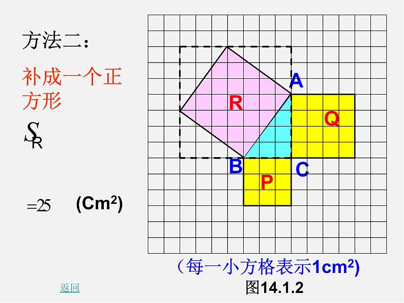 华东师大初中数学八上《14.1.1直角三角形三边的关系》PPT课件第8页