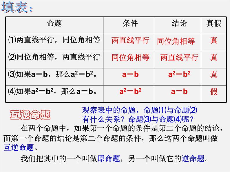 华东师大初中数学八上《13.5.1互逆命题与互逆定理》PPT课件 (2)03